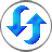 One-way synchronization, two-way synchronization, mirroring two folders