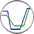 Bandwidth control for FTP Synchronization
